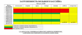 Загруженность большого бассейна, Август 2026